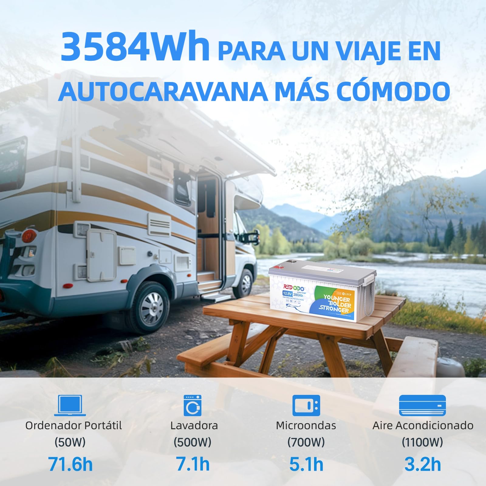Redodo 12V 280Ah LiFePO4 Batería con Protección de Baja Temperatura Batería Litio 200A BMS Máx 3584Wh de Energía para Sistemas Solares Campistas Barcos Almacenamiento de Energía en el Hogar