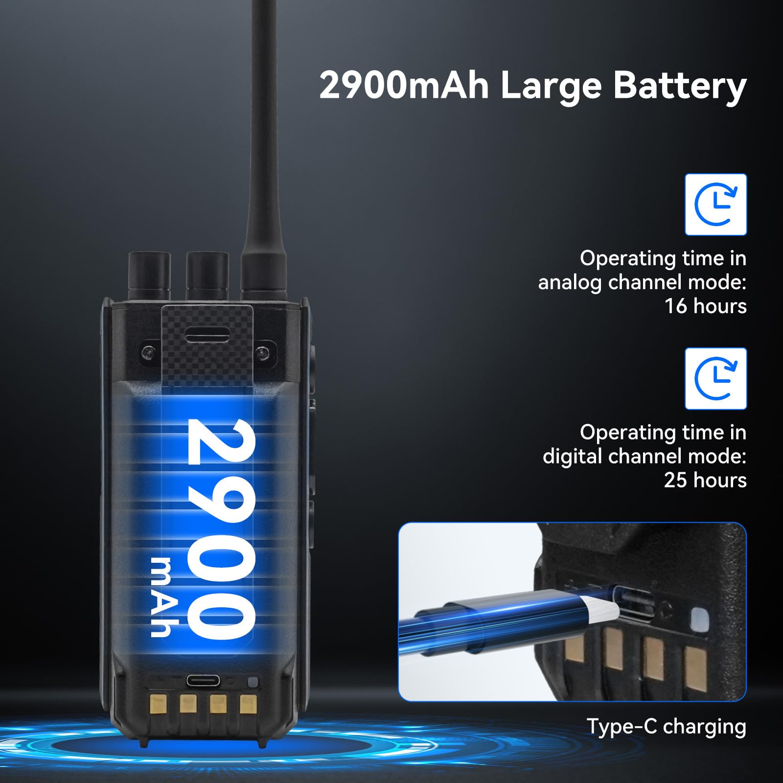 Retevis Ailunce H1 DMR Krótkofalówki, Talk Alias, Płynna Interakcja, APRS/GPS, Kontakt 50 W, Akumulator 2900 mAh, Dwuzakresowe Radio Krótkofalowe do Ratownictwa (2 Szt.)