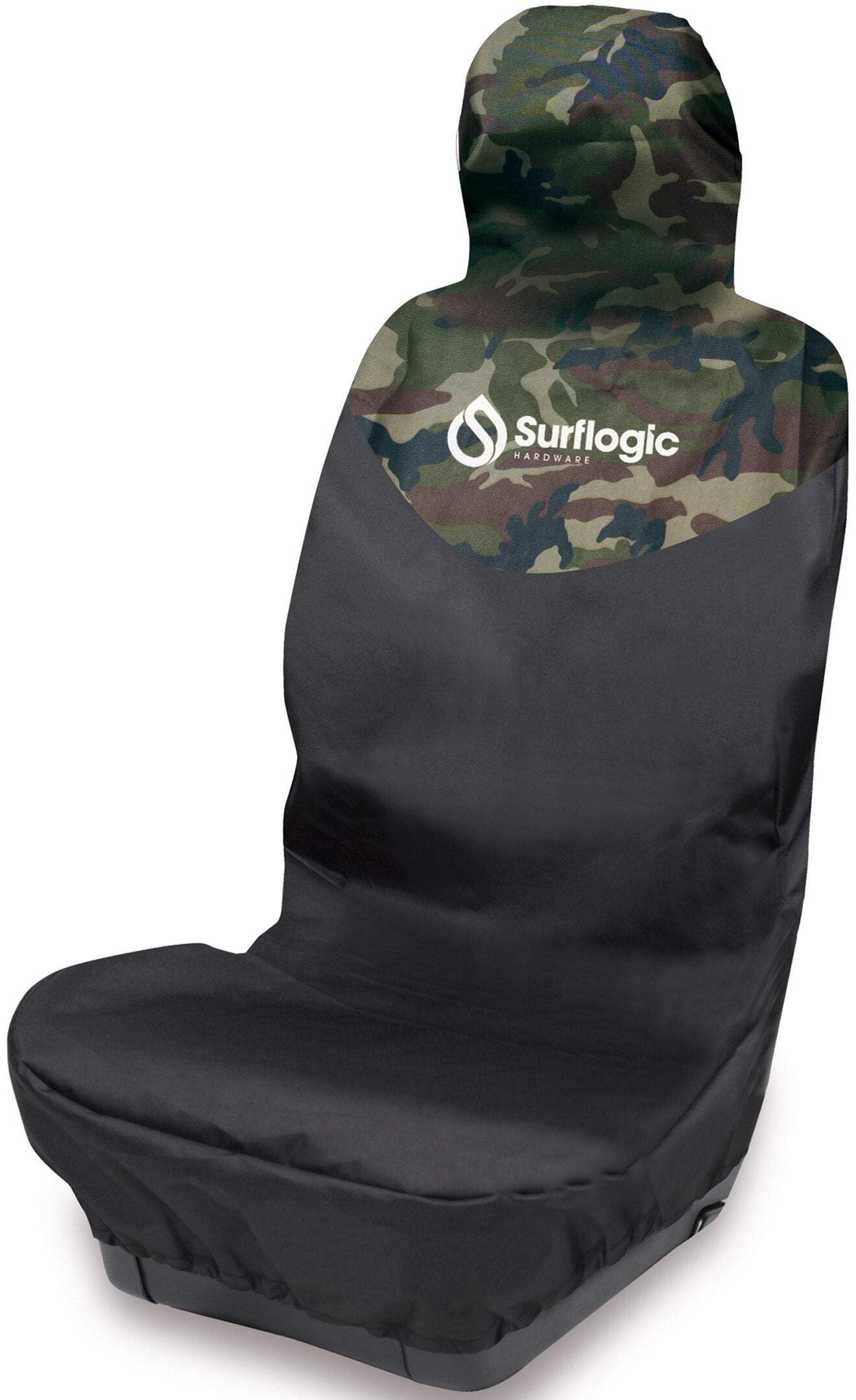 Surflogic