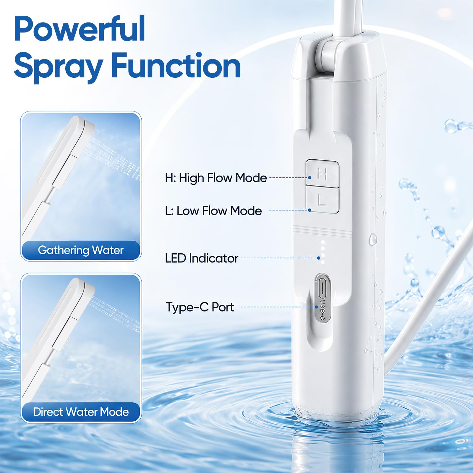 Bidet portatile da 2,5 l, doccia elettrica con 2 livelli di pressione, con batteria da 1600 mAh, IPX6, impermeabile, bidet da viaggio per post-parto, anziani e cura dei bambini