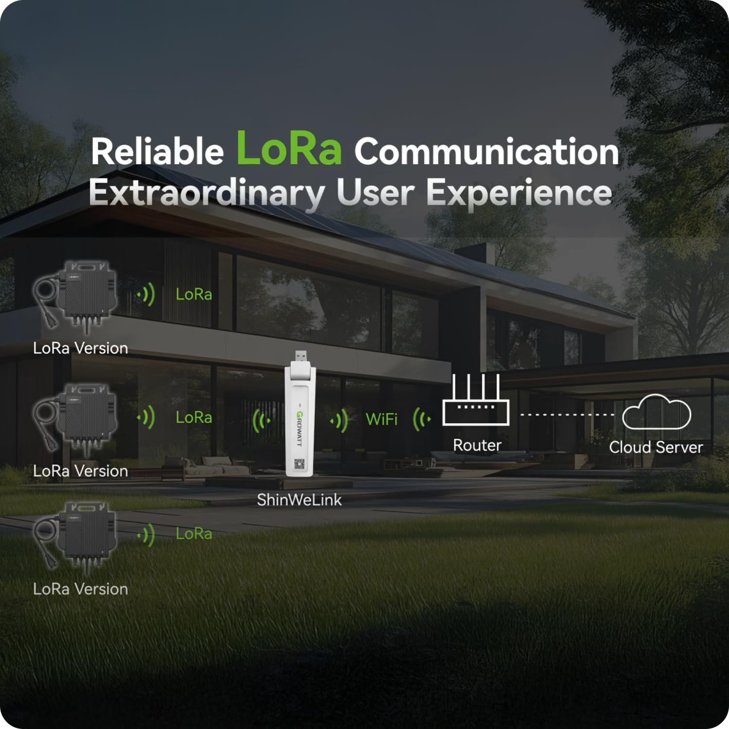 Growatt Wechselrichter NEO1000M-X (RF) EU LoRa 1000 Watt