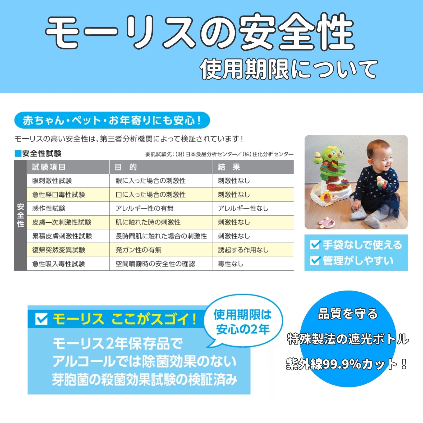 モーリス200 20L 業務用 弱酸性次亜塩素酸水　2個 Amazon.co.jp: 業務用 弱酸性次亜塩素酸水 モーリス200 20リットル