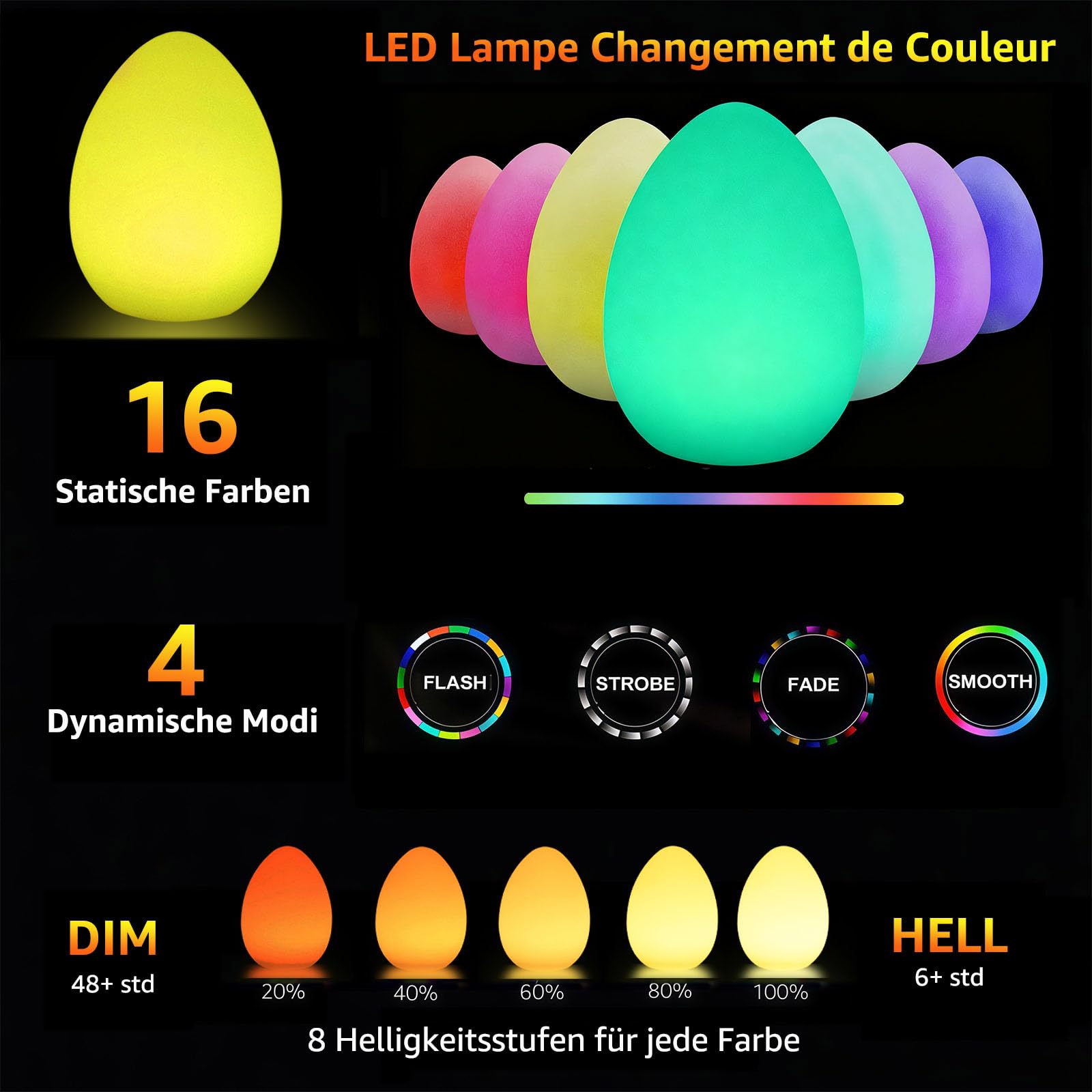 Mr.Go 11" Farbwechsel Lampe LED Nachtlicht Nachttischlampe mit Fernbedienung, 16 RGB Farben, 8 Dimmbare Helligkeit, Wiederaufladbar Stimmungslicht für Schlafzimmer Heim