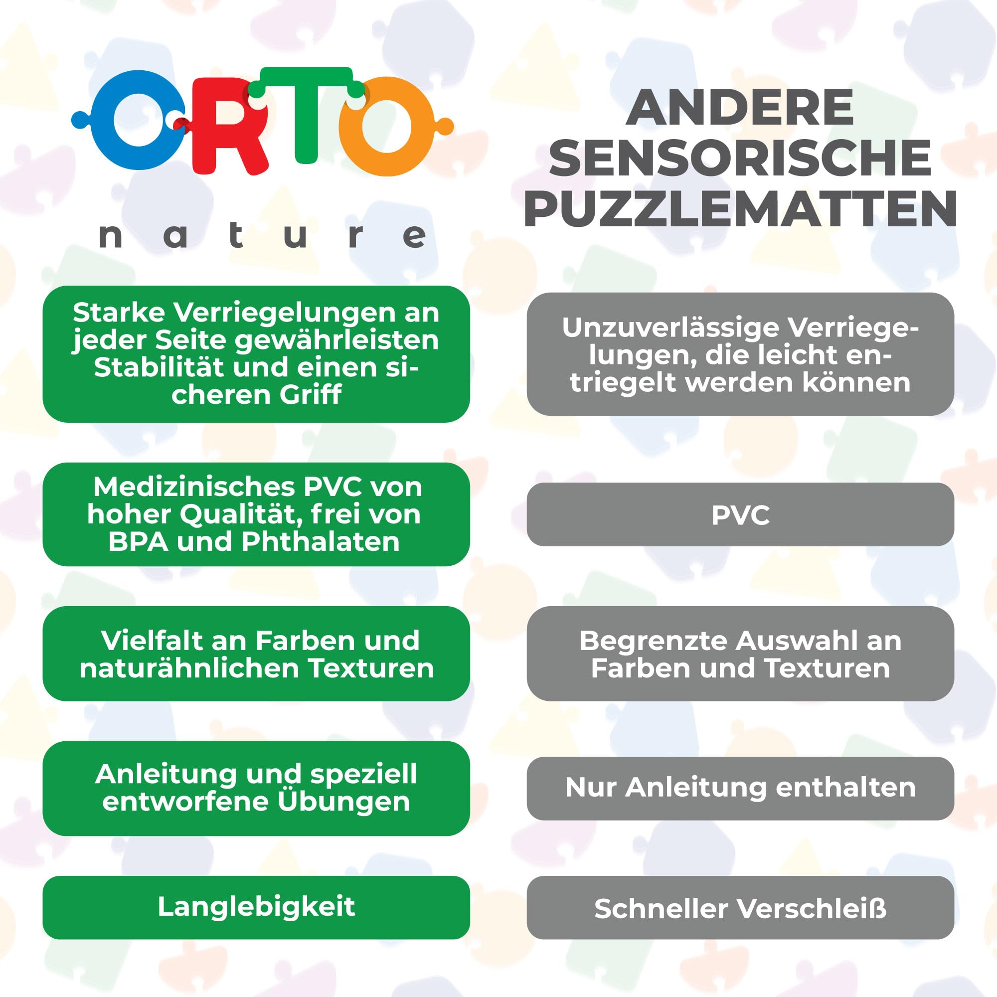 Massage Puzzle sensorische Bodenmatte - Orthopädische Spielmatte für Kinder oder als Baby Spielzeug, Puzzlematte Unterlage für den Boden (Nil Krokodil)