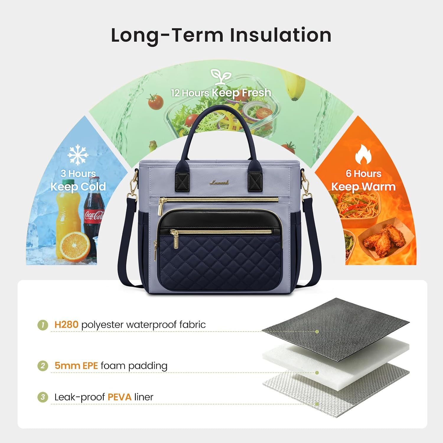 LOVEVOOK Insulated Lunch Box for Women,Large Adult Lunch Cooler Bag Women image 4