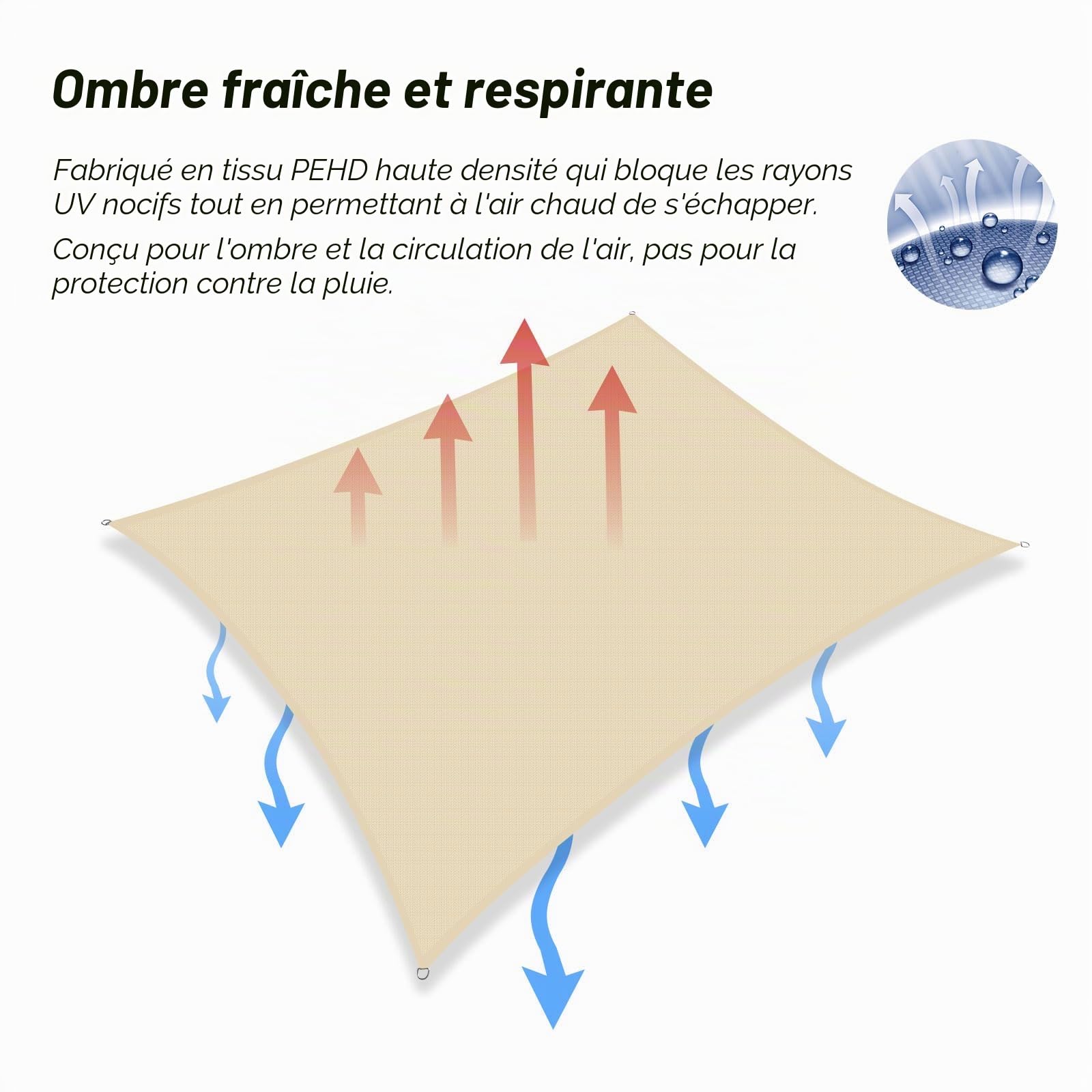 Voile d’ombrage Triangulaire 5x5x7.1 m - Toile Ombrage Extérieur Triangle HDPE Respirant (185g/m²) Voile Ombrage avec 98% de Protection UV pour Patio Jardin Pergola, Crème