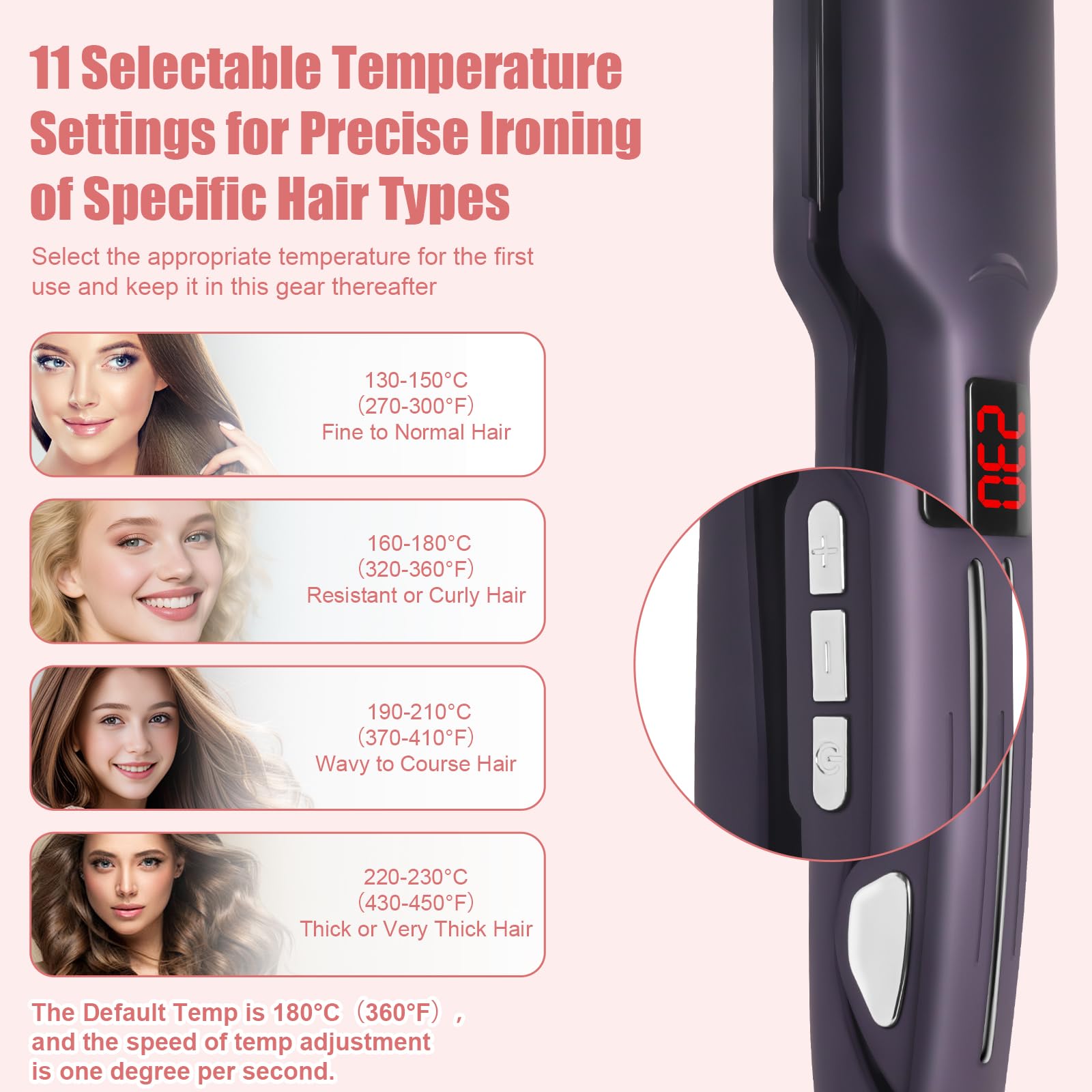 LRHSBG Hair Straightener with Widened Heating Plates - Image 2