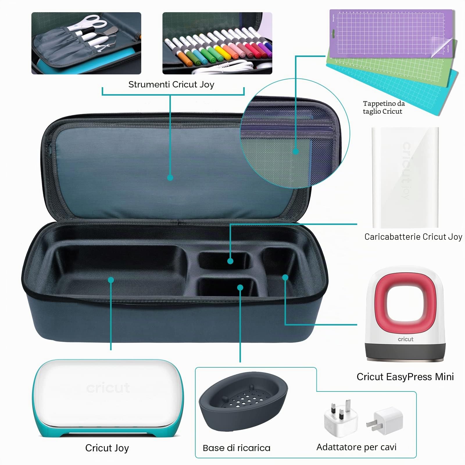Glamgen Custodia per cricut joy