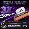 Bloque Cargador USB C, Cargador de Pared USBC 60W, 2 Pack Adaptador Multipuerto 5 Puertos Tipo C Cubo de Carga para iPhone 17/16/15/14/13/12/11/Pro Max/Plus/Air, iPad mini/Pro,Galaxy S25 3