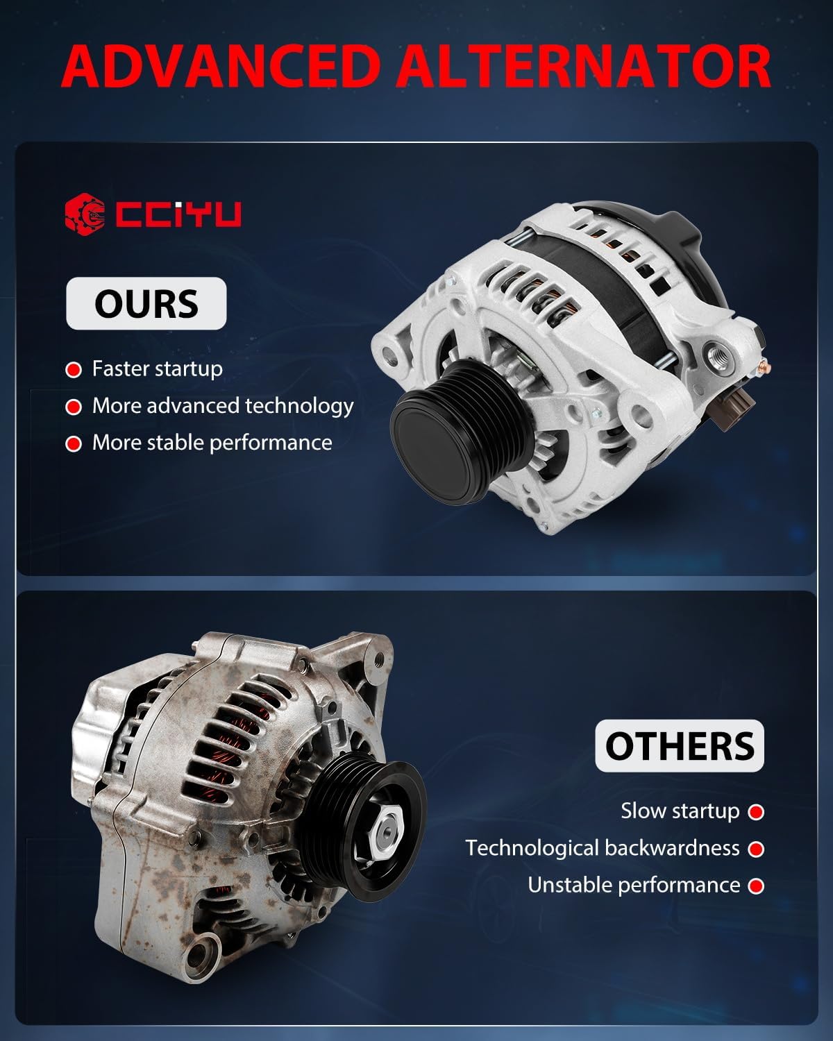cciyu Car Alternator Fits for Lexus ES350 3.5L 07-18 RX350 3.5L 07-09, for Toyota for Venza V6 3.5L 09-15, for Highlander 3.5L 08-13 for Avalon 3.5L 05-18 - 12V 130A 7-Groove Pulley 11137 104210-2100