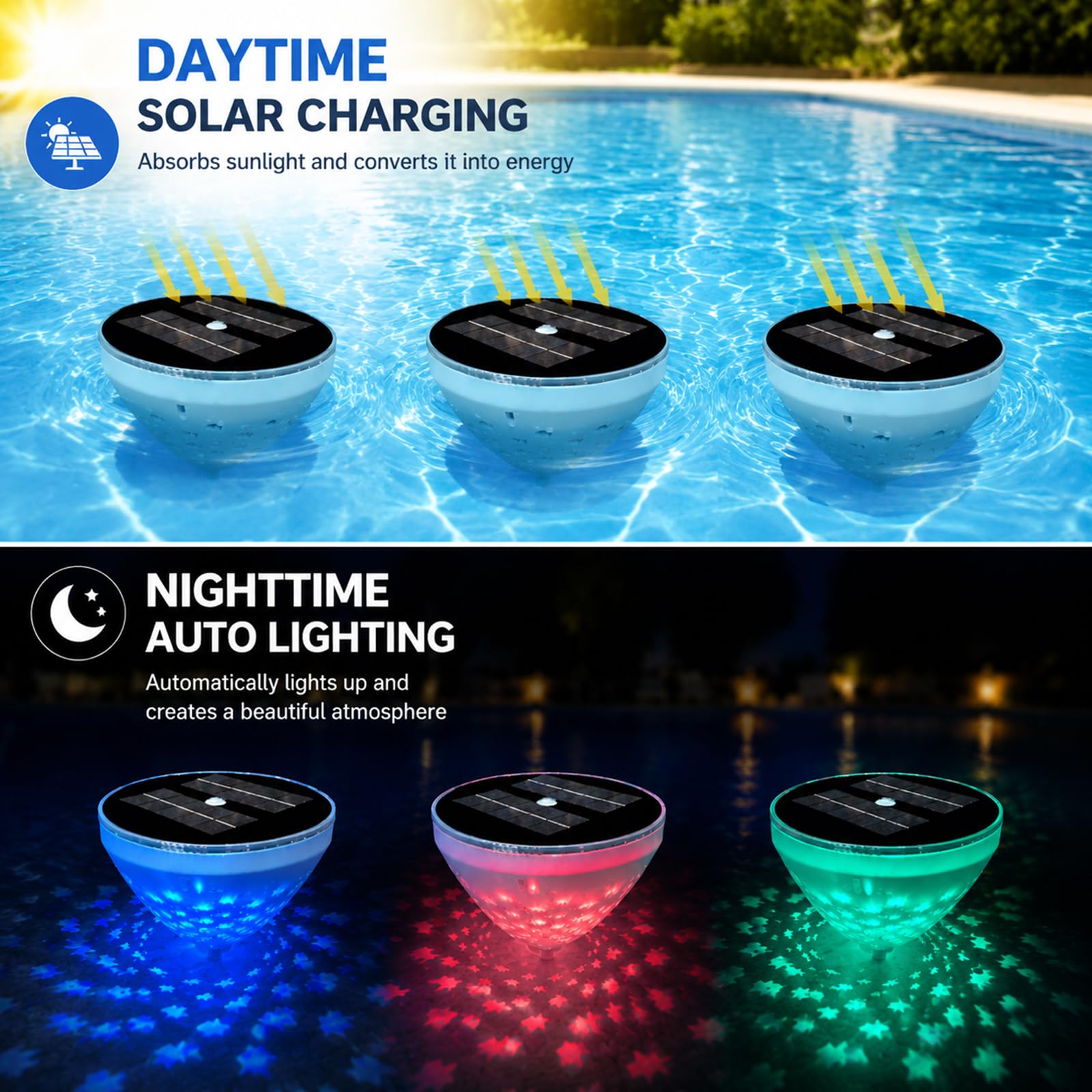 Accessoire Piscine, Lumiere Solaire, Lampe Piscine Led Etanche, Projecteur, pour Jacuzzi, Jardin, SPA, Fête