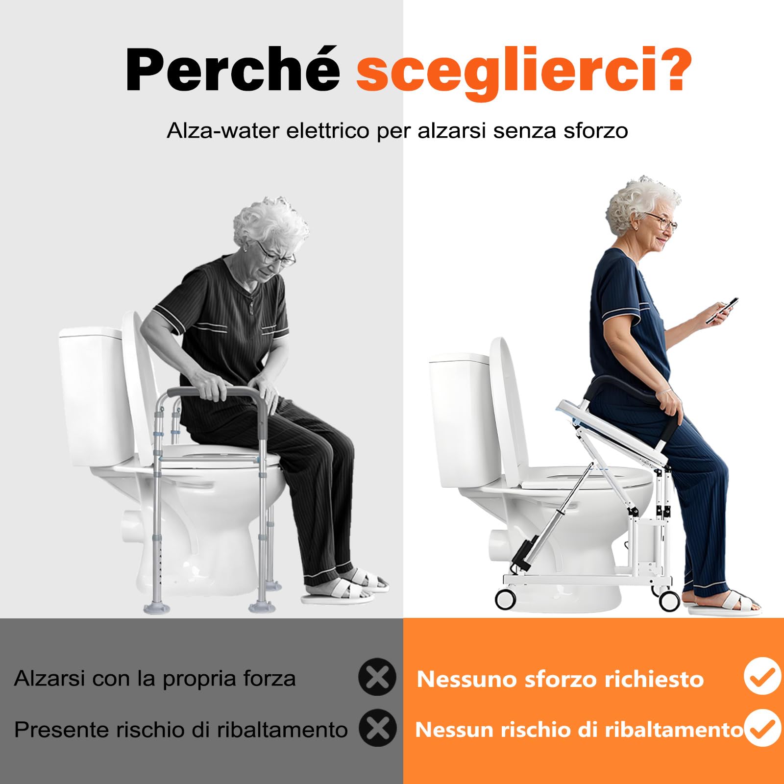 Rialzo elettrico per WC con tecnologia antiribaltamento intelligente, progettato per anziani e persone con mobilità limitata