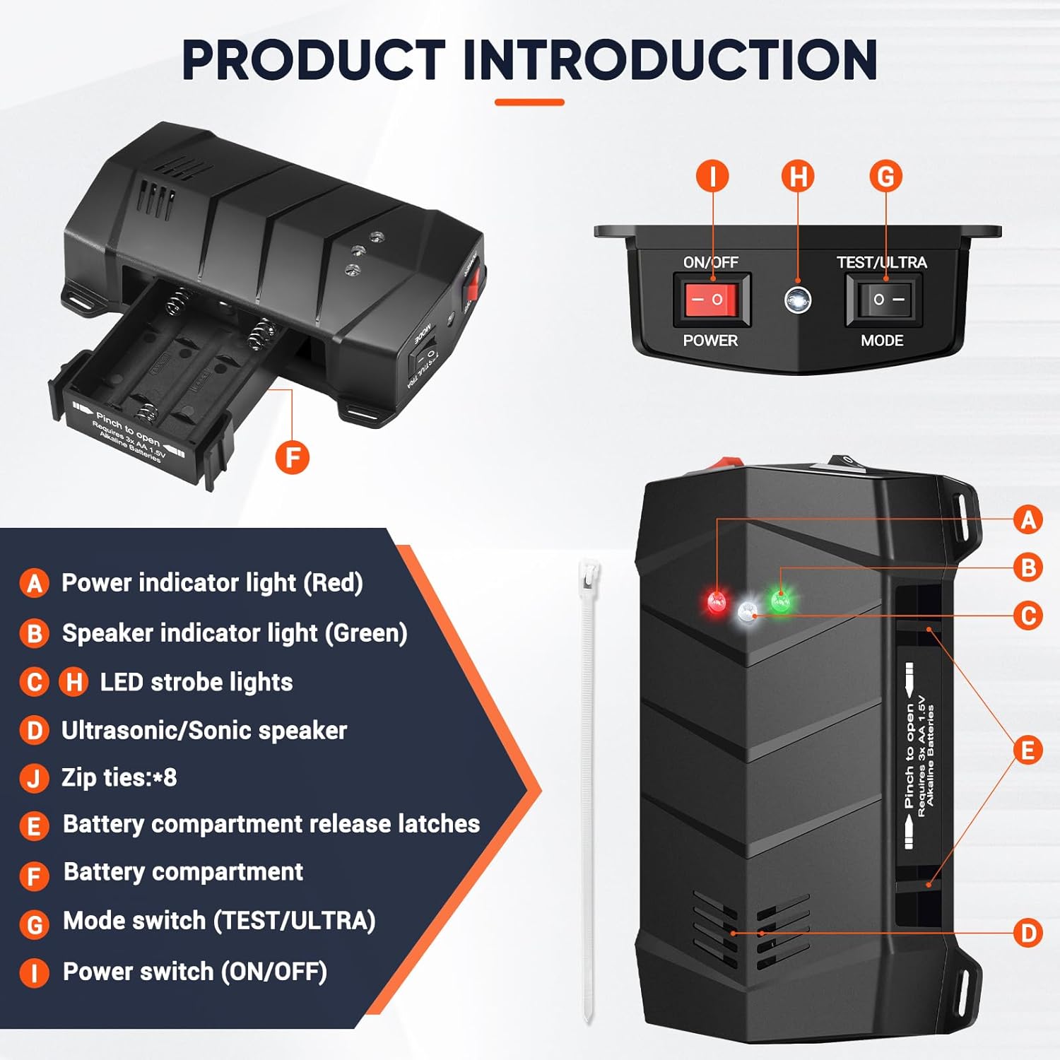 Rodent Repellent for Car Engines, 2 Pack Mice Deterrent for Cars Mouse Repellent Ultrasonic Outdoor, Variable Frequency Ultrasonic&LED Strobe Lights, Keep Mice Out of Car Engines, Rooms, Indoors - Image 4
