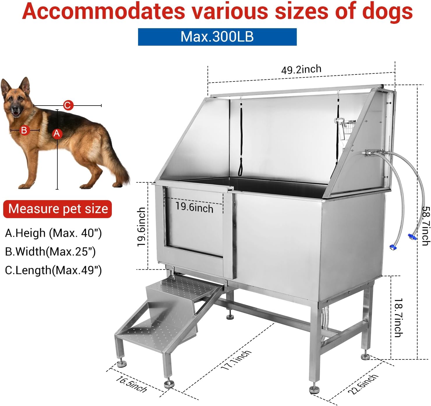 Diagram showing dimensions of the Garvee grooming tub and how to measure a dog for size compatibility