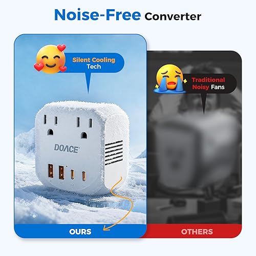 Miniatura 8 de DOACE Convertidor de voltaje de 2000W EE. UU. a Europa - Convertidor de 220V a 110V para viajes europeos, adaptador combo convertidor de potencia