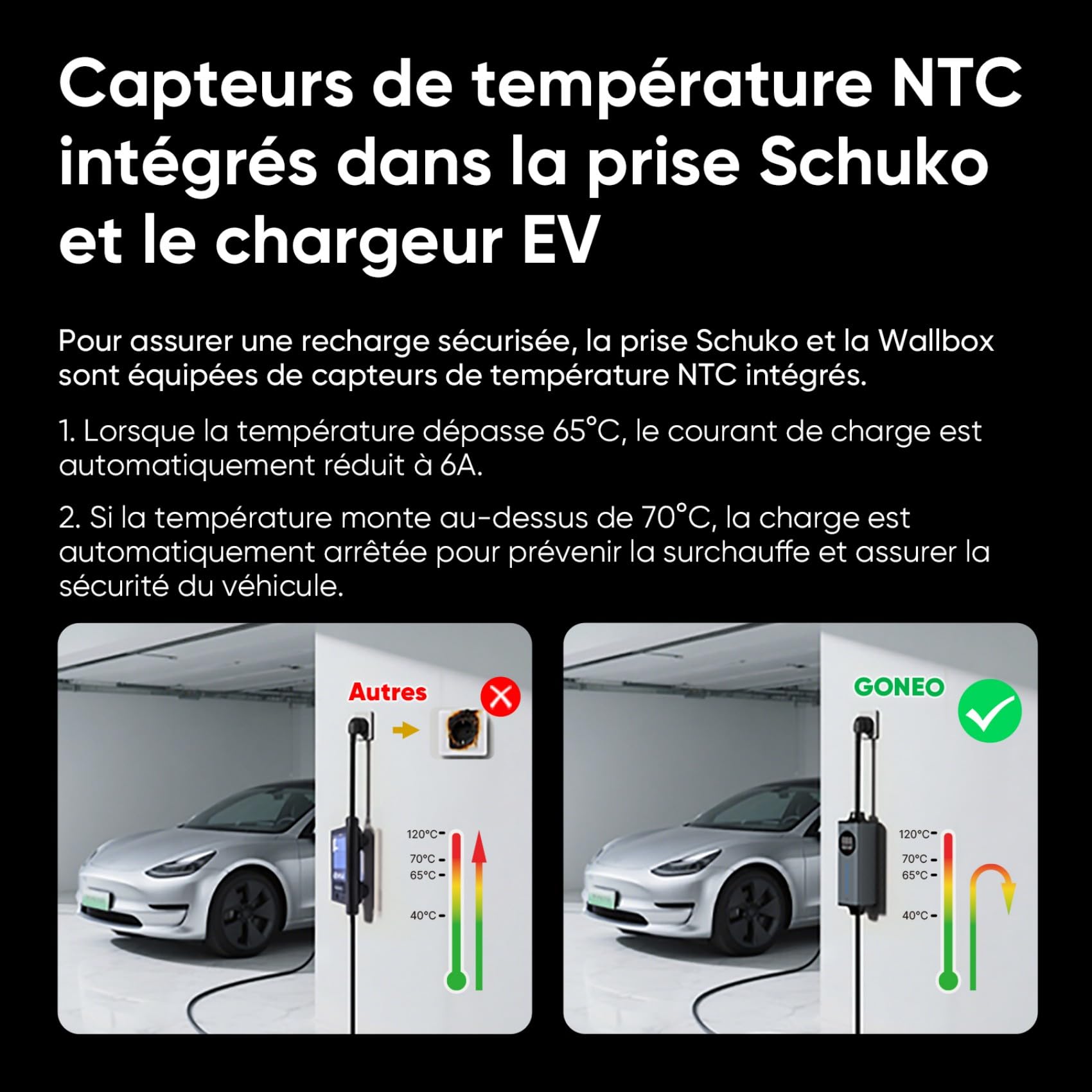 GONEO 8M Cable Recharge Voiture Electrique Type 2 monophasé,Schuko 3,68kW EV Chargeur Portable,Détection de Fuite AC 30mA+DC 6mA & Surveillance Température,Réglage 6A/8A/10A/13A/16A,Minuteur 0-8H