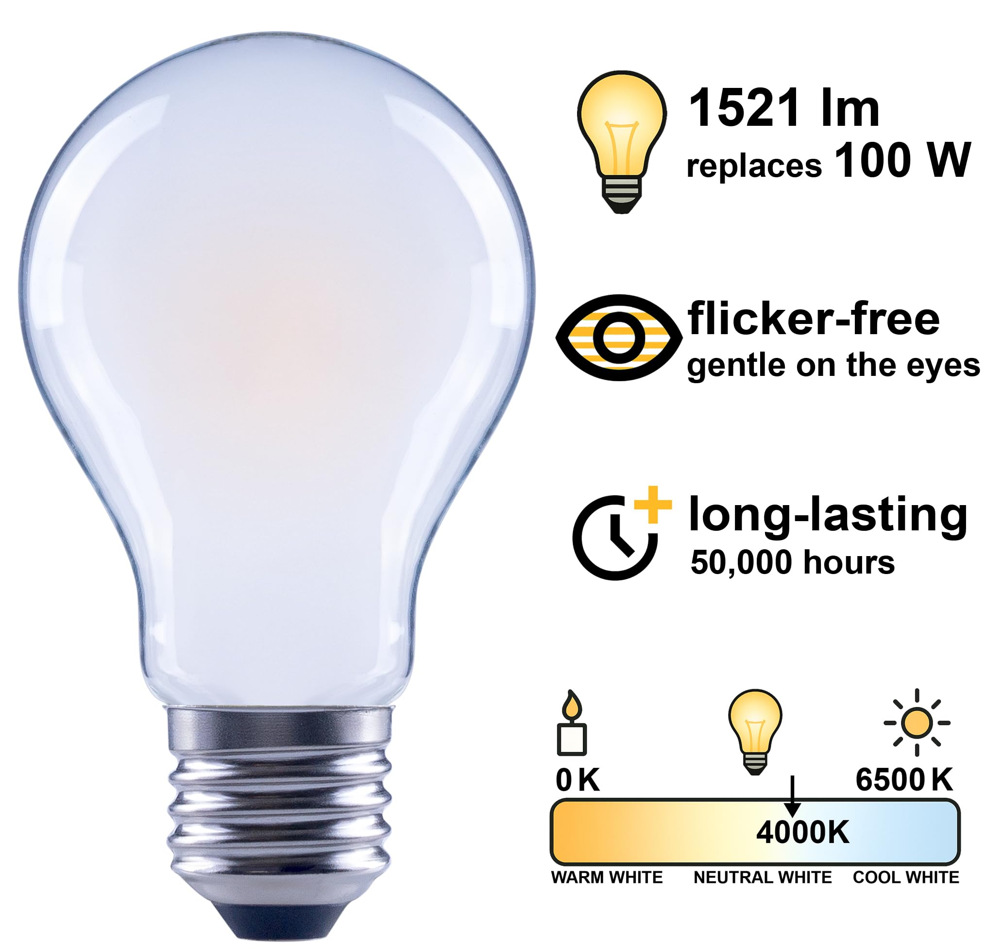 greenandco Żarówki LED | matowe | E27 A60 | 7,2 W 1521 lm | zastępuje 100 W | 4000 K neutralna biel | 320° | 230 V | bez migotania | klasa energetyczna A | nie ściemnialna