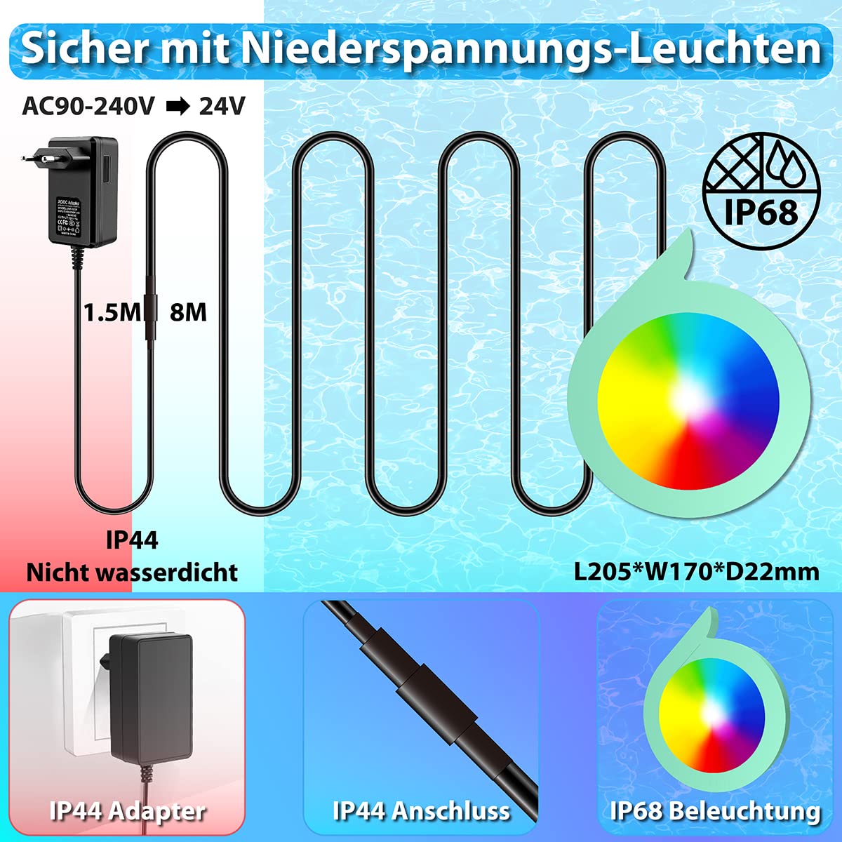 2er LED Poolbeleuchtung Unterwasser für Aufstellpool 20W RGB IP68 | Einhänge Poolscheinwerfer mit APP Funktioniert mit Alexa & Google Assistant Magnetisch Poollicht Stahlrahmen & Stahlwandpool