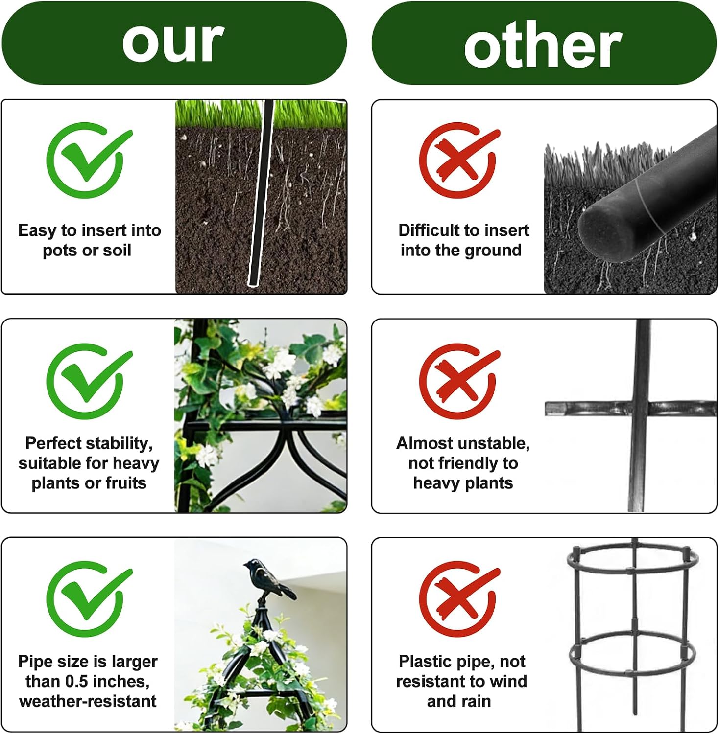 aboxoo Set of 2 Packs Sturdy Metal Garden Obelisk Trellis for Climbing Plants,Versatile Support for Roses, Topiaries & Houseplants, Easy to Assemble, Durable & Decorative for Indoor/Outdoor Displays