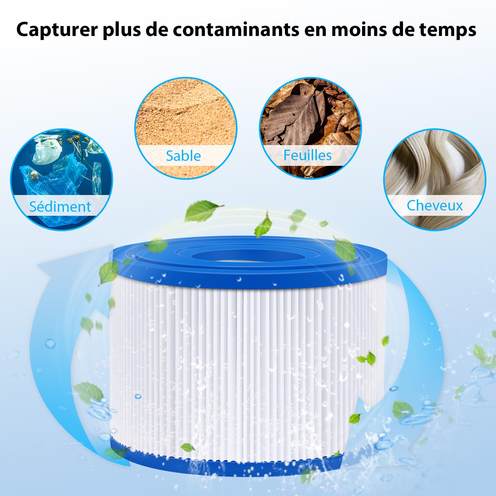 KGC Lot de12 S1 Filtre pour Spa, 10.6cm x 4.5cm x 7cm,S1 Filtre Cartouche Piscine Filtrantes,Cartouche S1 Filtrante-Compatible avec Intex 29001E Spa,Cartouche Filtre Spa pour Intex S1 Reutilisable