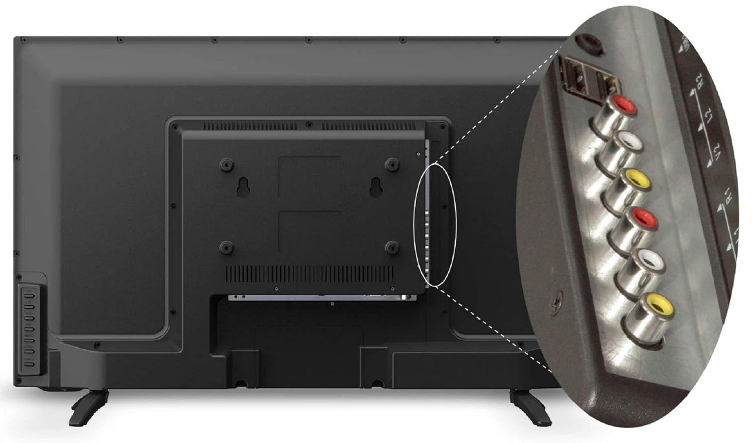 Ẹyìn view of Shinco SO3A TV with a magnified inset of AV and USB ports
