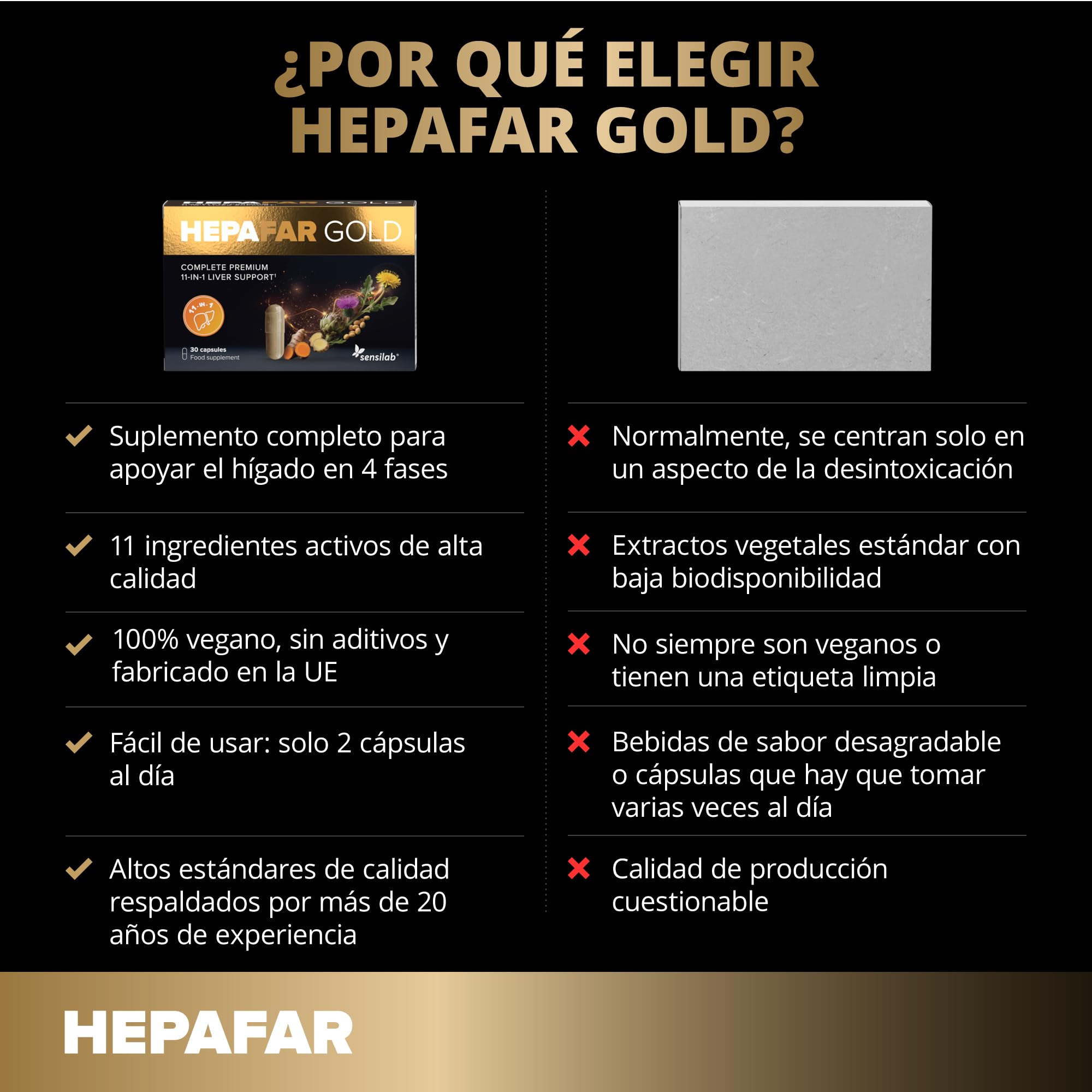 Sensilab Hepafar Gold con Cardo Mariano, Curcuma, Glutation, Colina, Alcachofa, Jengibre, Vitamina E y más - Detox Higado, 60 Cápsulas para 30 Días, Vegano y sin Gluten