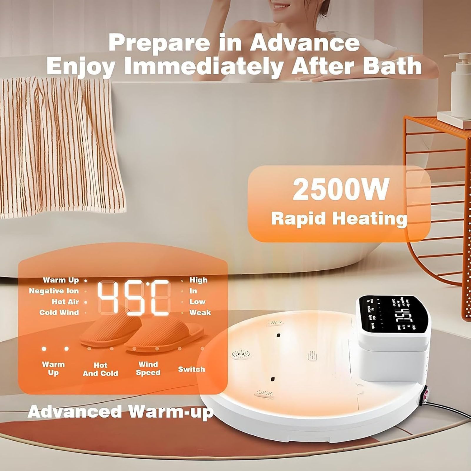 Suszarka do pielęgnacji ciała, 2500 W, do użytku po prysznicu, z panelem sterowania LED, 4-stopniowa regulacja poziomu dmuchawy, do łazienki/basenu