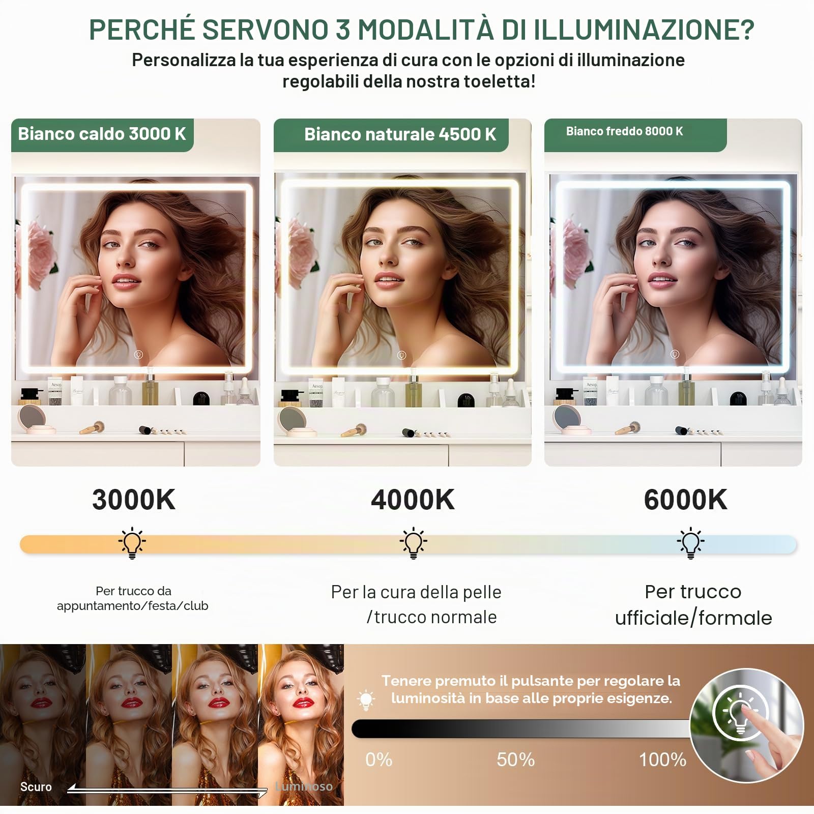 Toeletta Trucco 3-in-1 con Specchio Luci LED - Postazione Makeup, Scrivania e Comodino - Toeletta Bianca Moderna 90 cm, Maniglia Diamante