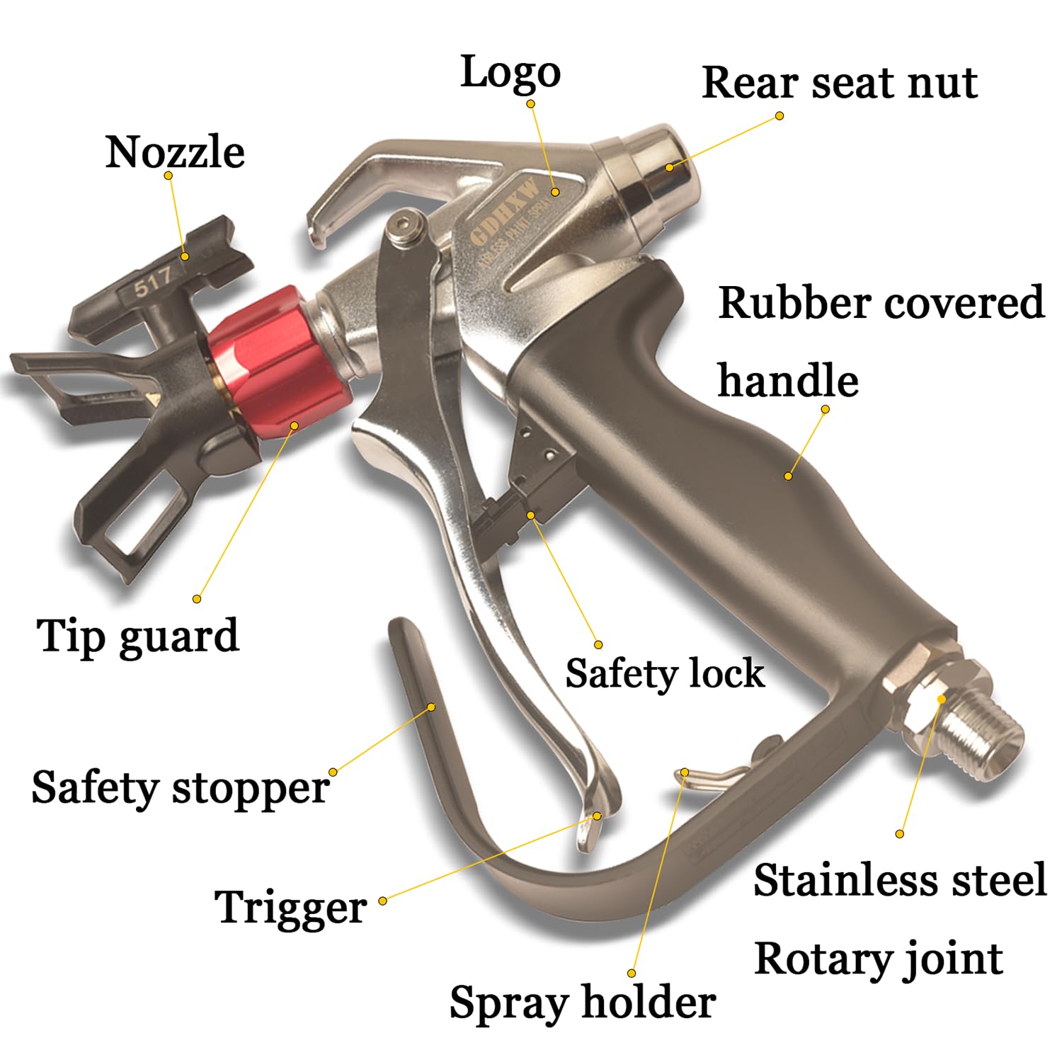 GDHXW G12-PRO Airless Paint Spray Gun – 3600 PSI, 517 Reversible Tip & Swivel Joint For Most Sprayers - View #6