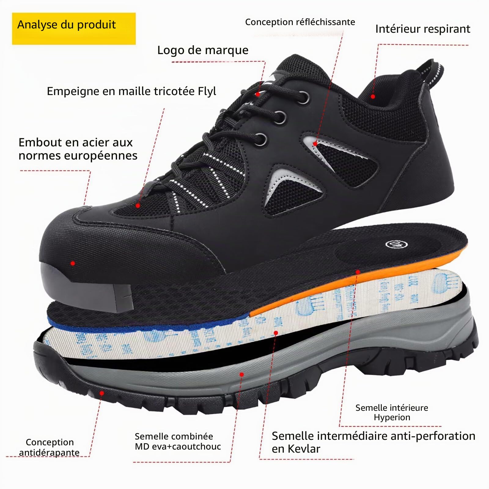 Chaussures de Sécurité Hommes Femme légère Chaussures de Travail Confortable Embout Acier Protection Baskets De Sécurité