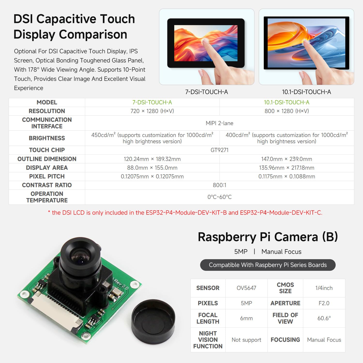 Waveshare ESP32-P4-WIFI6-DEV-KIT High-Performance Development Board, Based on ESP32-P4 & ESP32-C6, Supports Wi-FI 6, BT 5 & BLE 5, Bundle with Board, Speaker and Cable