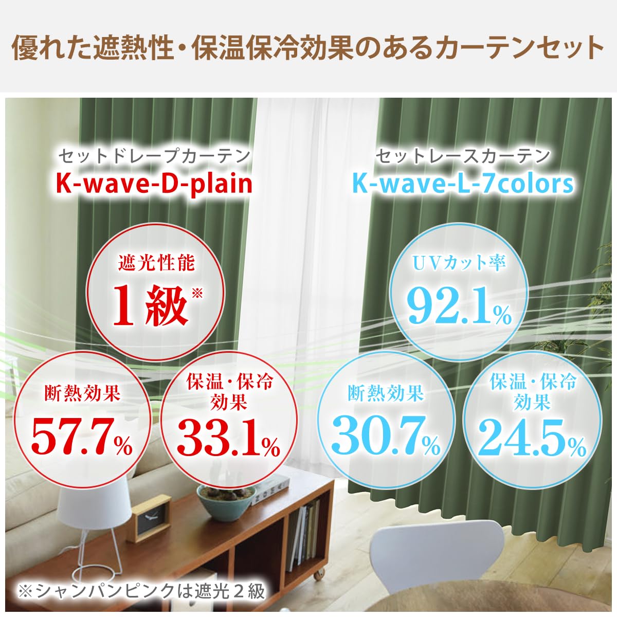 Amazon｜カーテンくれない 「K-wave-D-plain」セット 日本製 防炎