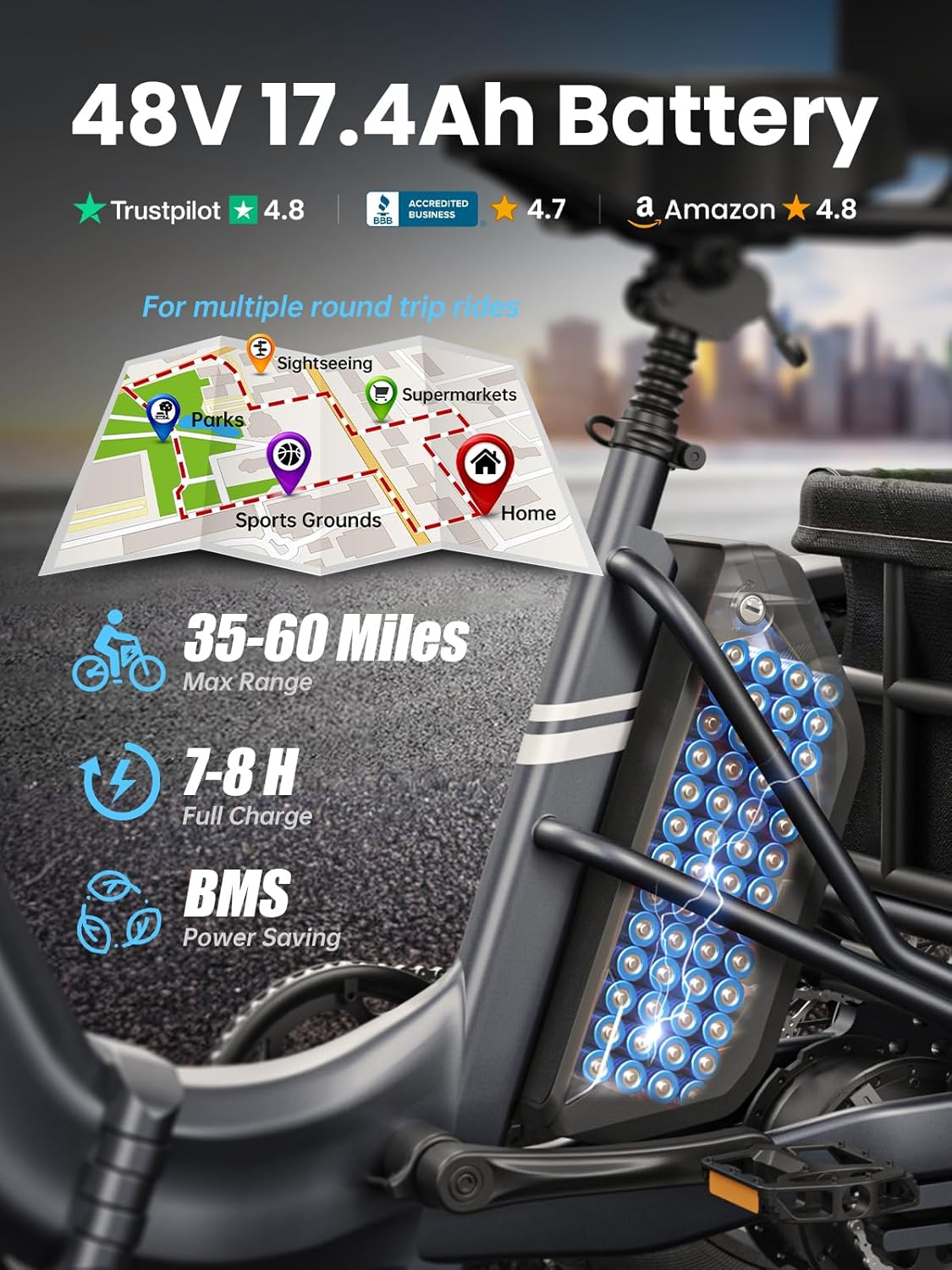 PUCKIPUPPY Electric Tricycle for Adult with 960W Peak Motor, 60 Miles Range Pickup Class Trike, 500 Lbs Load Electric Trike with Rear Differential and 20” Fat Tires, 48V 17.4AH Cell Battery, Husky