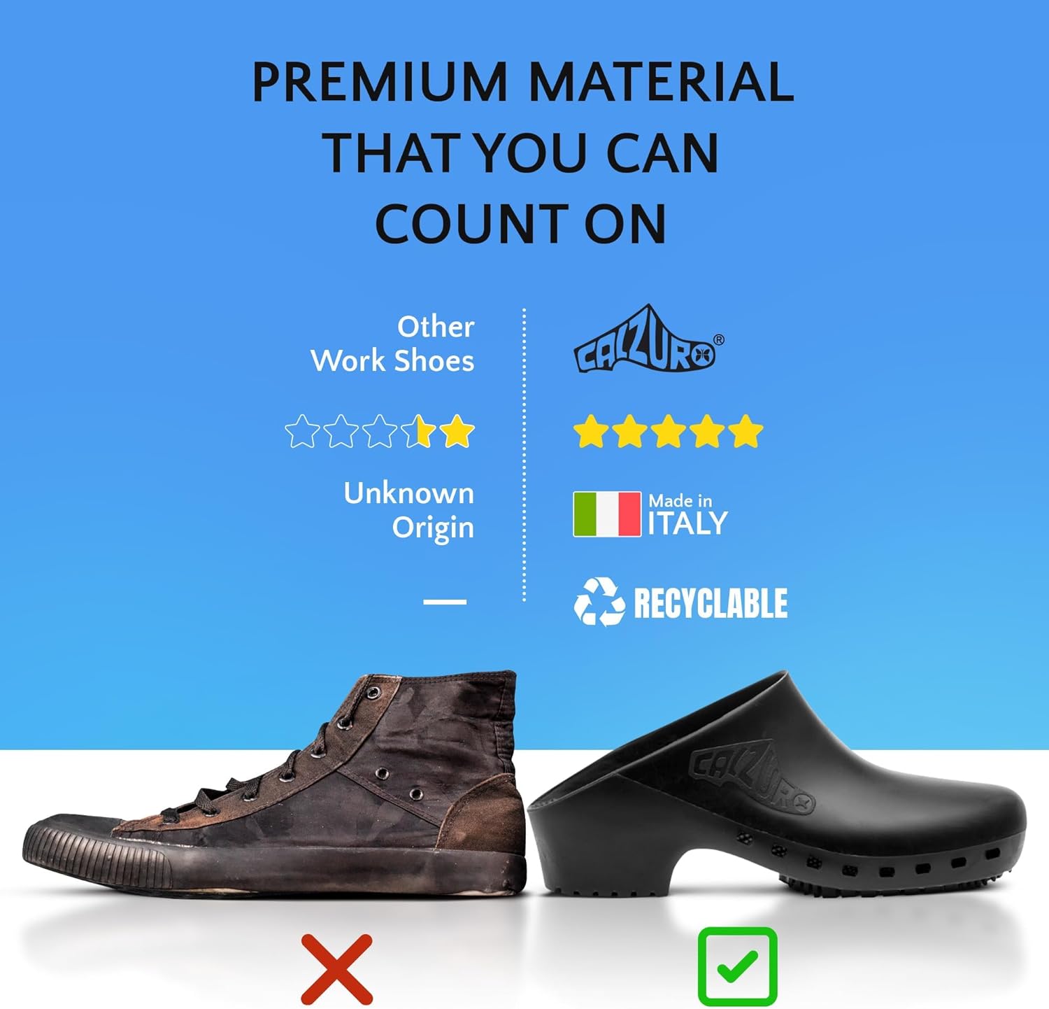 CALZURO Classic Work Clogs with Holes - Unisex Work Clogs for Women and Men - Non Slip Shoes - Autoclavable Rubber Kitchen Shoes and Nursing Clogs - Image 3