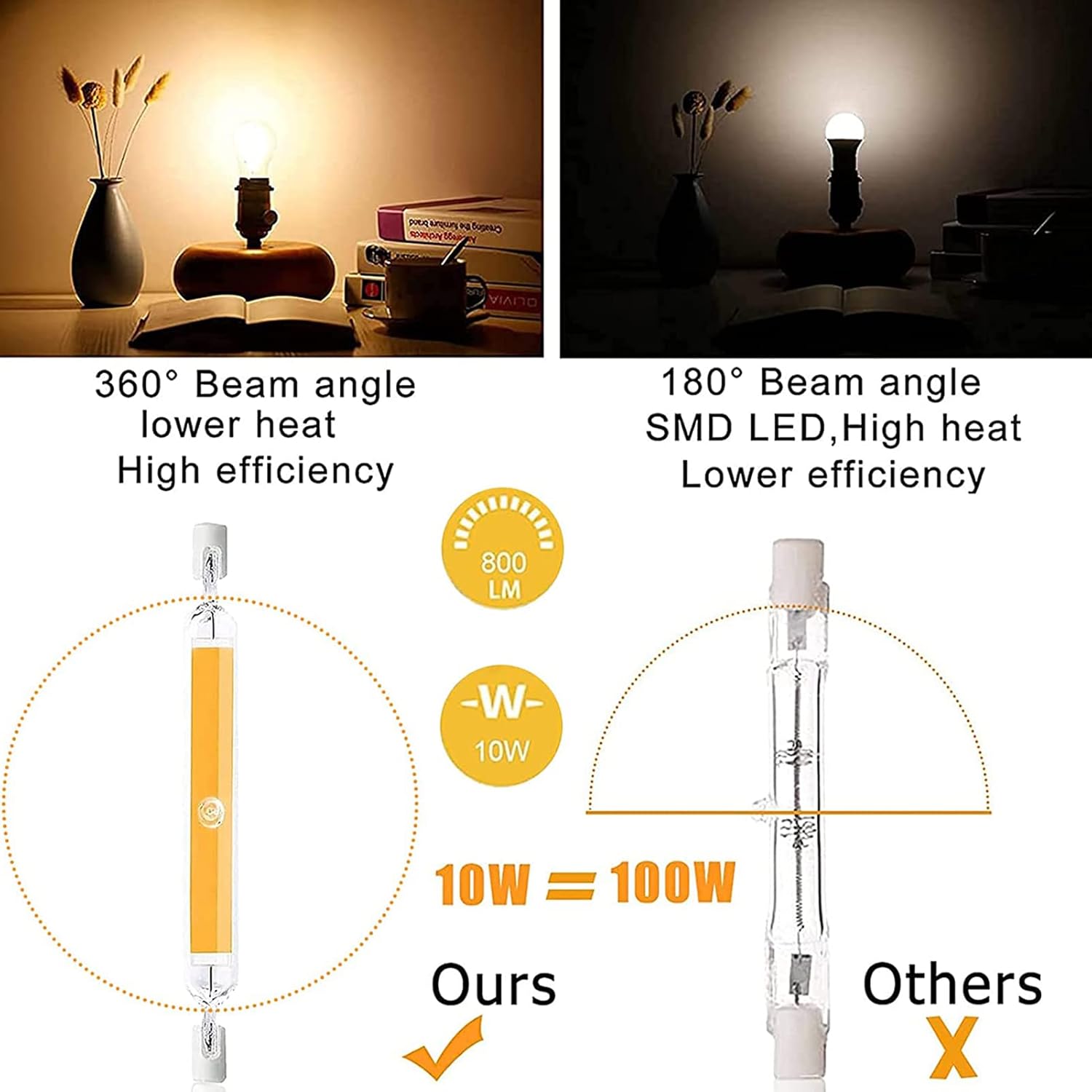 8 Pack R7s LED Bulb 78mm, 100W Halogen Bulbs Equivalent,10W High Brightness Double Ended Flood Light Bulbs, 120V R7S Base 360° Beam Angle Work Lights Landscape Lights,Cold White 6000k