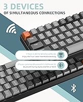 Vista 3 de ZIYOU LANG RK68 Teclado mecánico inalámbrico 60%, receptor de modo dual Bluetooth 5.02.4Ghz, mini 68 teclas intercambiables en caliente, teclas