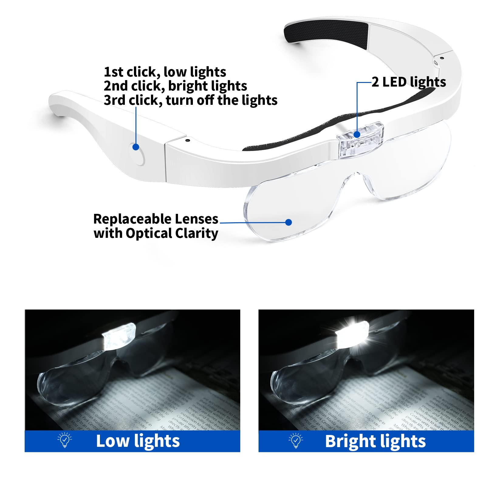 Amazon.co.jp: NZQXJXZ 拡大鏡 LEDライト付き ヘッドバンド拡大鏡