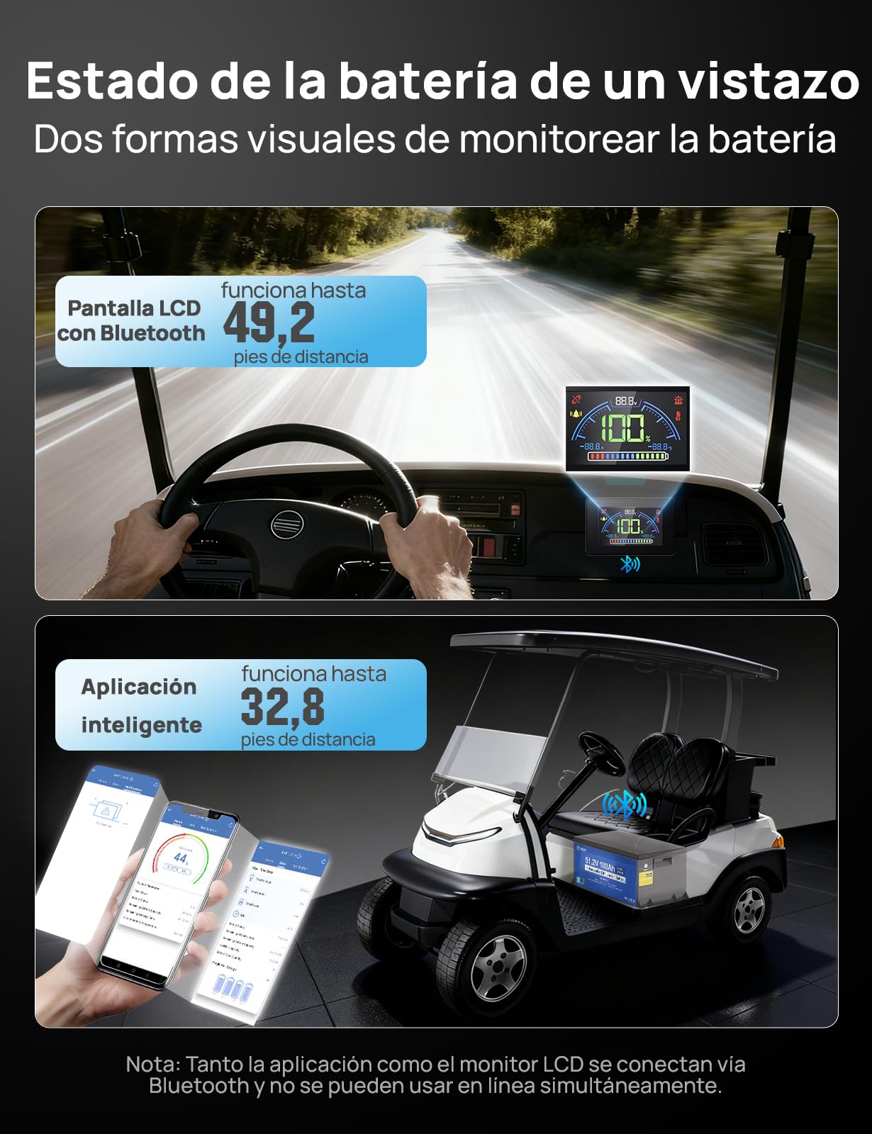 DCHOUSE Batería Litio 48V 100Ah con Cargador 18A para Carrito Golf y RV | BMS 200A, 670A de Corriente Máxima, Bluetooth vía App Móvil y LCD