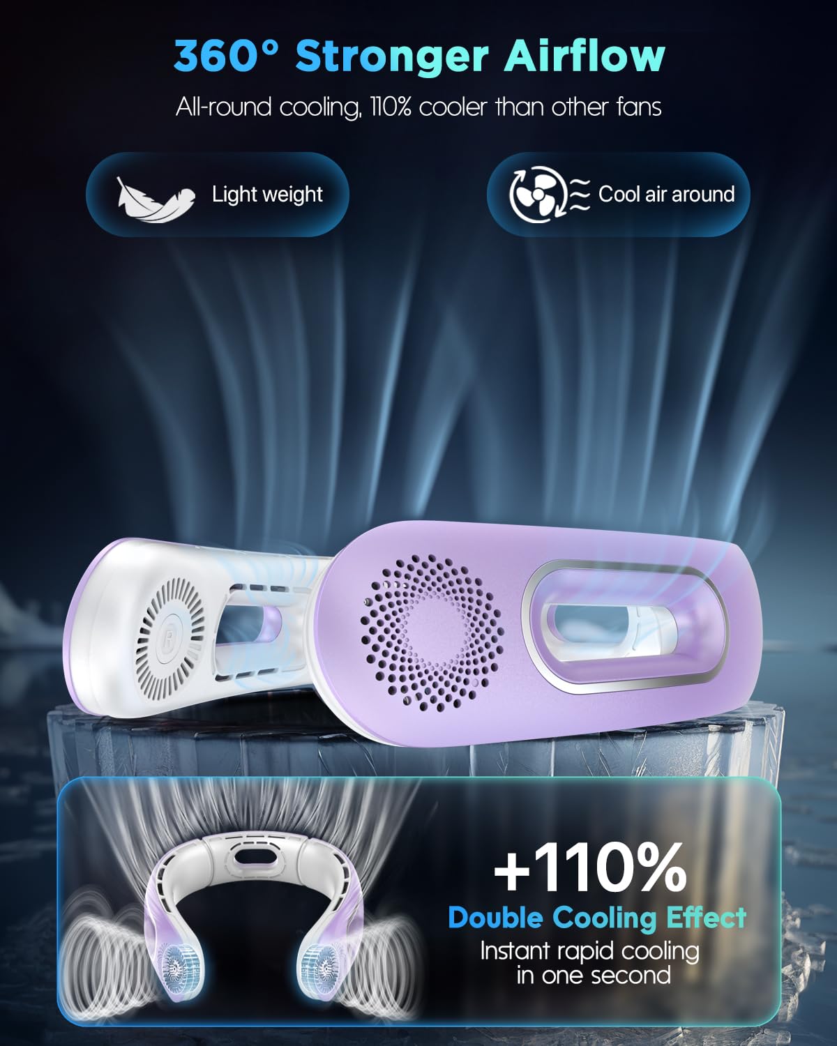 Dnenellr Ventilatore da Collo, Ventilatore Portatile Ricaricabile Senza Lama, Personale A Batteria Da 5200mAh, Indossabile a Mani Libere con 4 Velocità, Regolabile, Silenziosa - Lilla