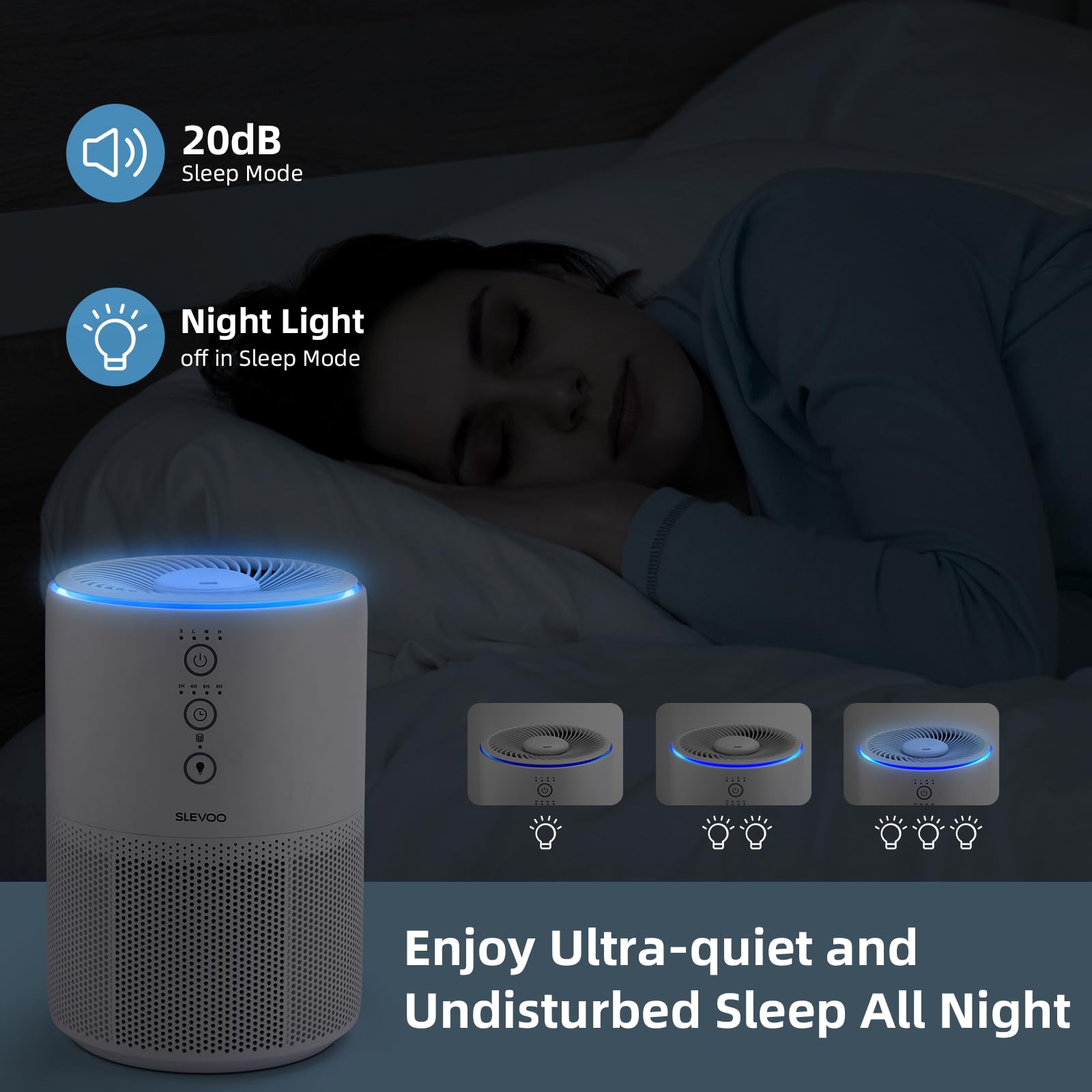 Slevoo Purificateur D'Air Chambre, Éliminant 99,97% La Fumée, La Poussière, Le Pollen Et Les Odeurs, Filtre Hepa H13 Avec Éponge Parfumée, 3 Niveaux De Vitesse & Time Mode Sommeil À 23 Db,Blanc