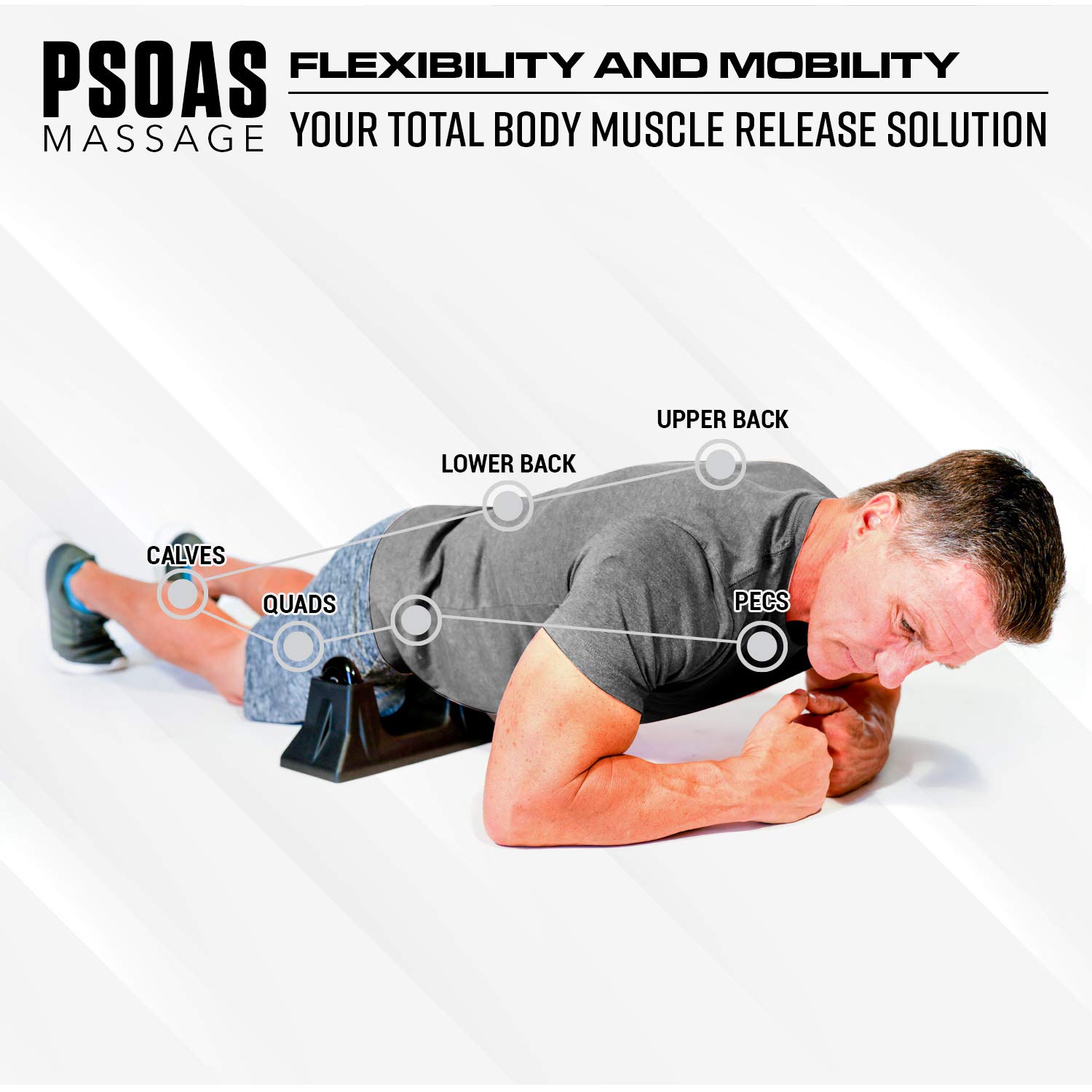 Buy Psoas Release Tool Personal Massager for Psoas, Low Back, Neck