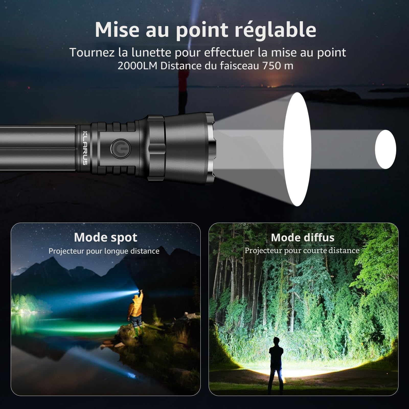 klarus EP12 Lampe de poche super lumineuse, 750 m, 4000 mAh, rechargeable, 2000 lumens, étanche IPX6, pour promener le chien, camping, outil d'urgence (EP12)
