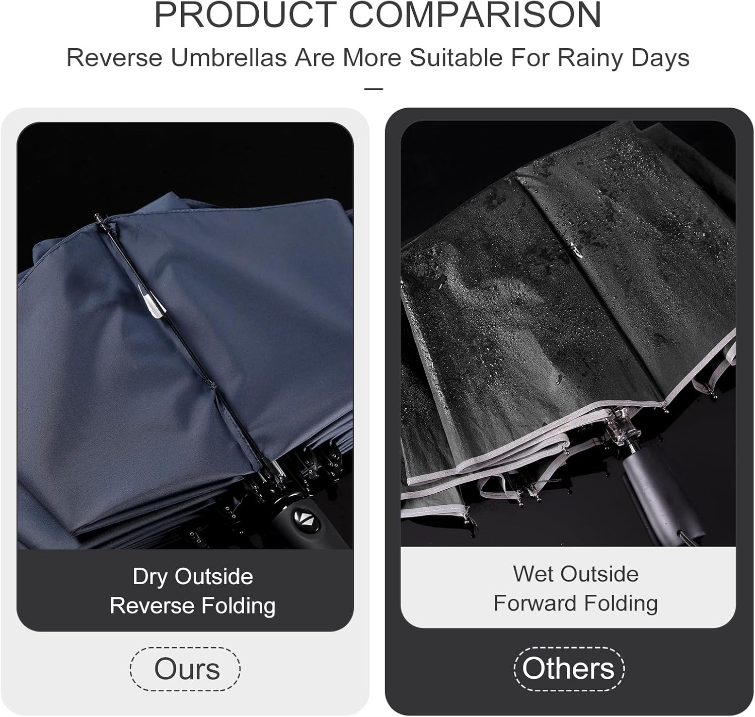 Inverted Umbrella 54 inch Large Windproof Umbrellas Auto Open And Close Compact Reverse Closed, Folding Storage for Women And Men, Travel Foldable Large Size Oversize Fold 10 Ribs Sturdy