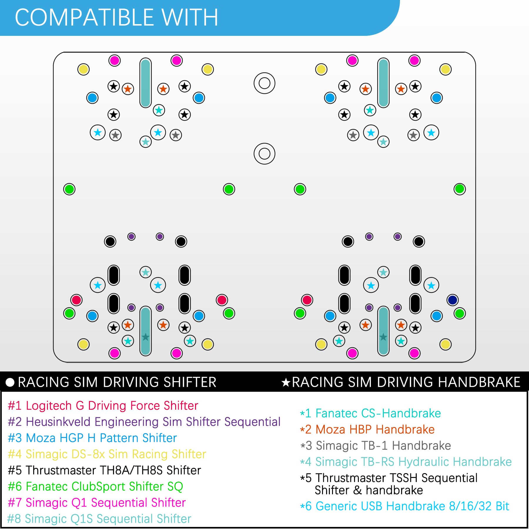 Cộng đồng người dùng Handbrake