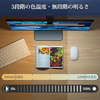 Amazon.co.jp: OOWOLF モニターライト 51cm 高演色CRI98+ PC