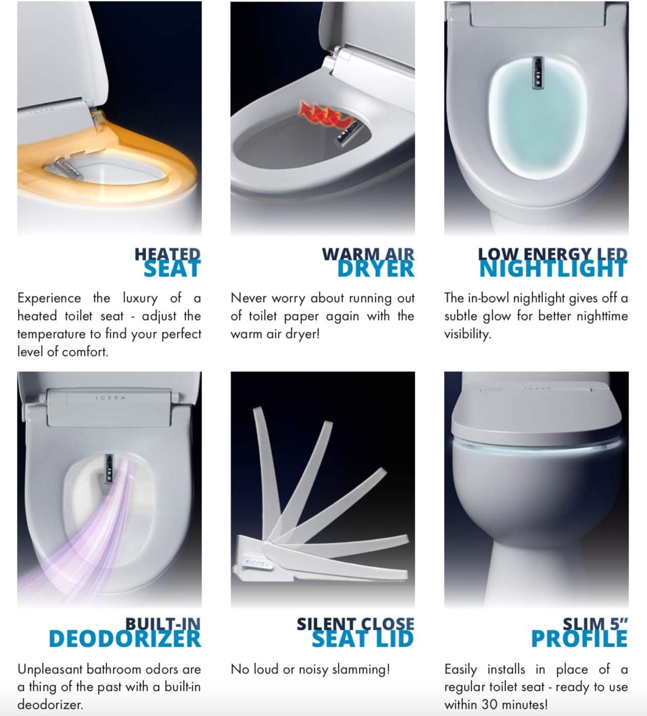Close-up images detailing the heated seat, warm air dryer, low energy LED nightlight, built-in deodorizer, silent close seat lid, and slim 5-inch profile of the bidet seat.