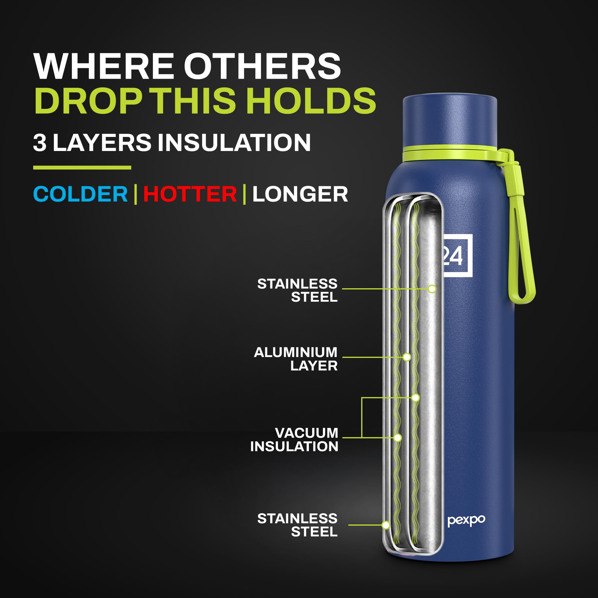 Go24 pexpo Stainless Steel Water Bottle 1 LTR | Thermosteel Flask — Amazon image 3