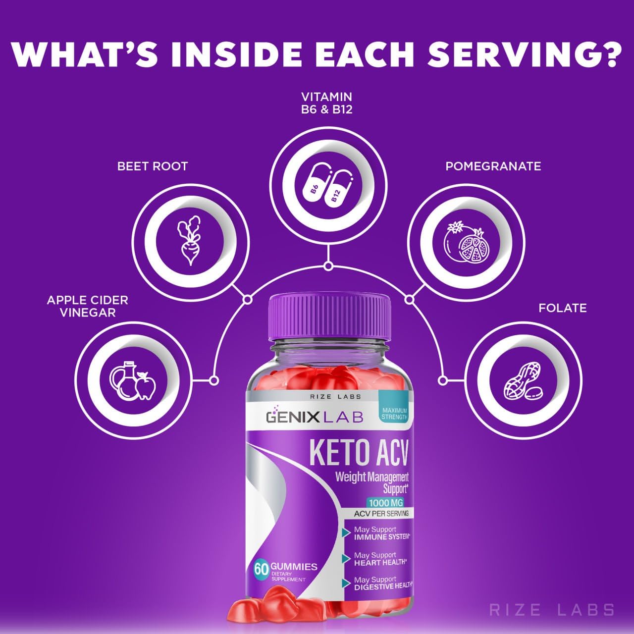 Genix Lab Keto ACV Gummies - Genix Lab for Advanced Weight Loss, Keto + ACV Gummy, Genix Lab Maximum Strength Supplement, GenixLab Gummies Reviews (60 ...