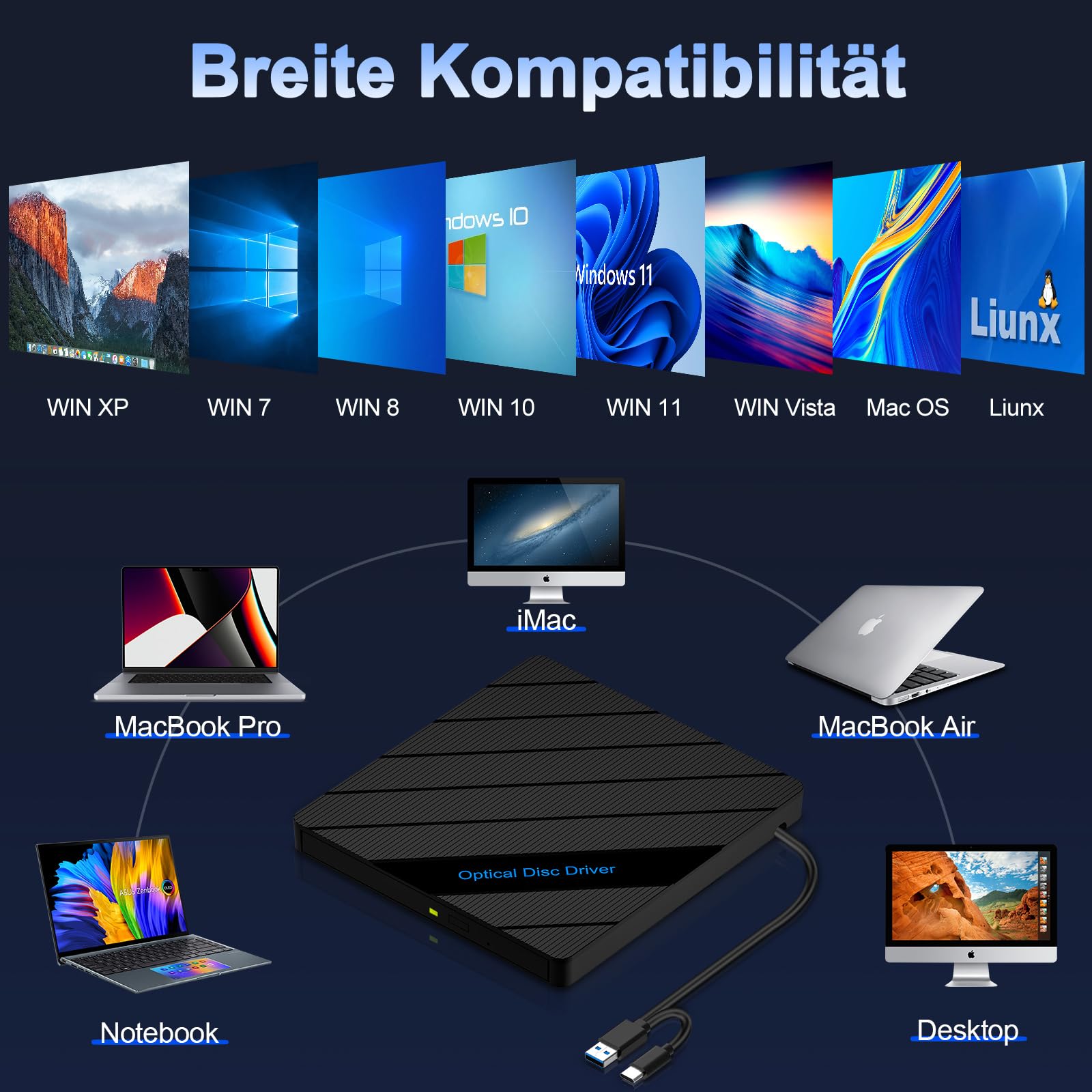 Zewnętrzny napęd DVD 8 w 1 do laptopów, napędów CD, zewnętrzny, USB 3.0, typ C, z 5 portami USB, 2 czytniki kart TF/SD, nagrywarka optyczna, odtwarzacz do PC MacBook iMac Windows 11 Vista Linux Mac OS