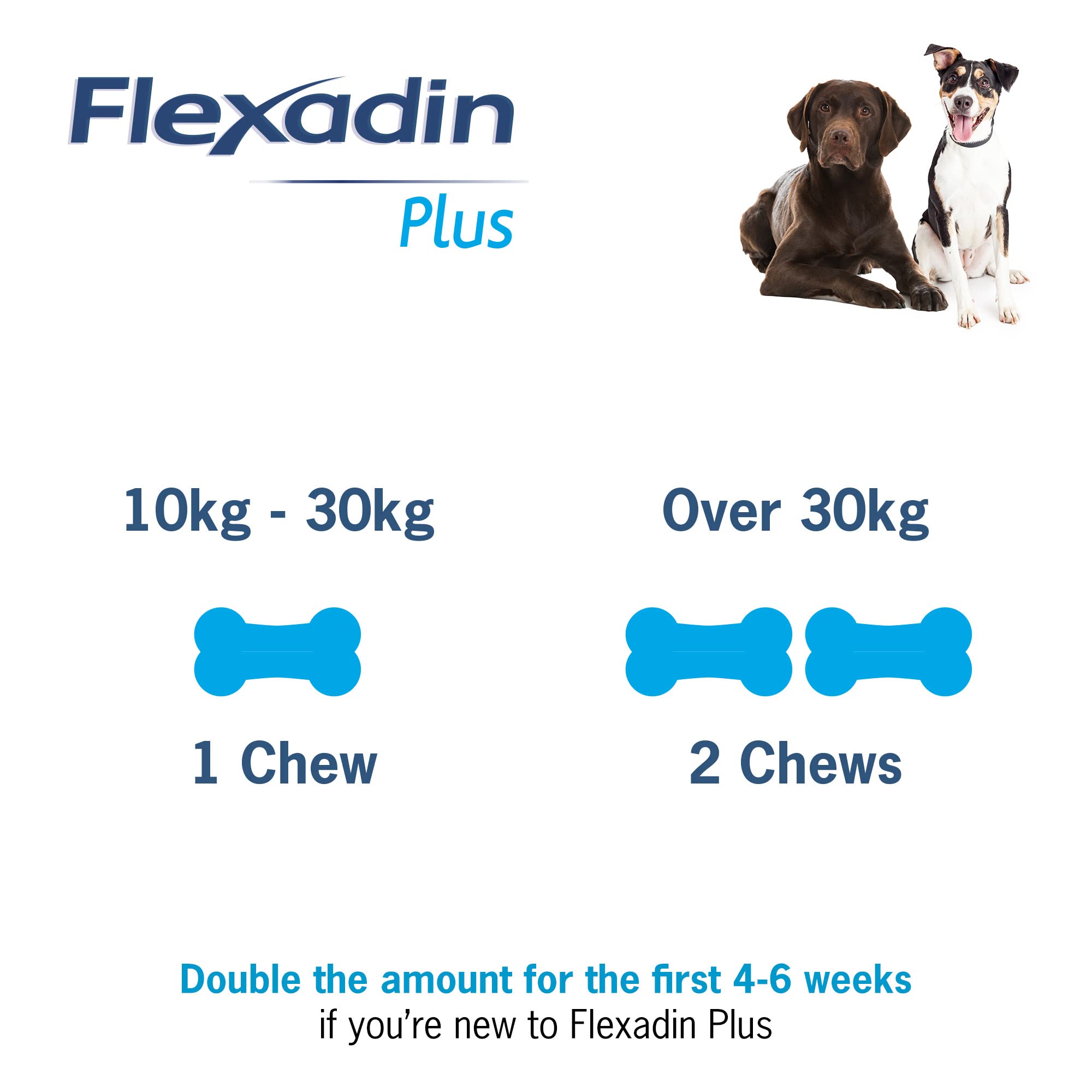 Vetoquinol Flexadin Plus Max Emballage avec 90 comprimés Alimentaires complémentaires pour Chiens